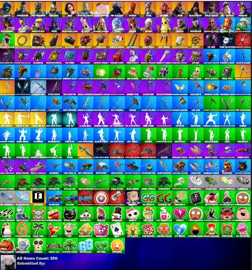 🎨 33 skins | 🌟 Fortnite account