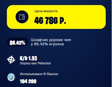 💖 271 skins | 🌟 Fortnite account