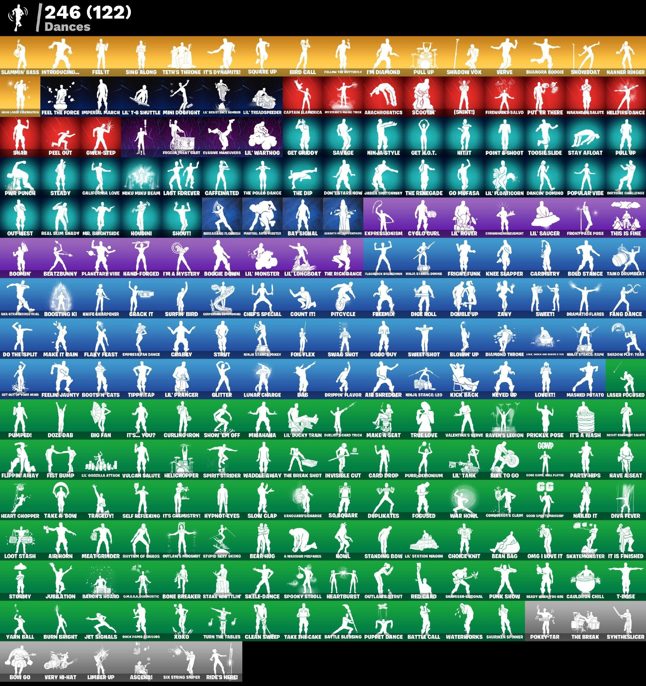 🎨 304 скинов | 🌟 Fortnite аккаунт