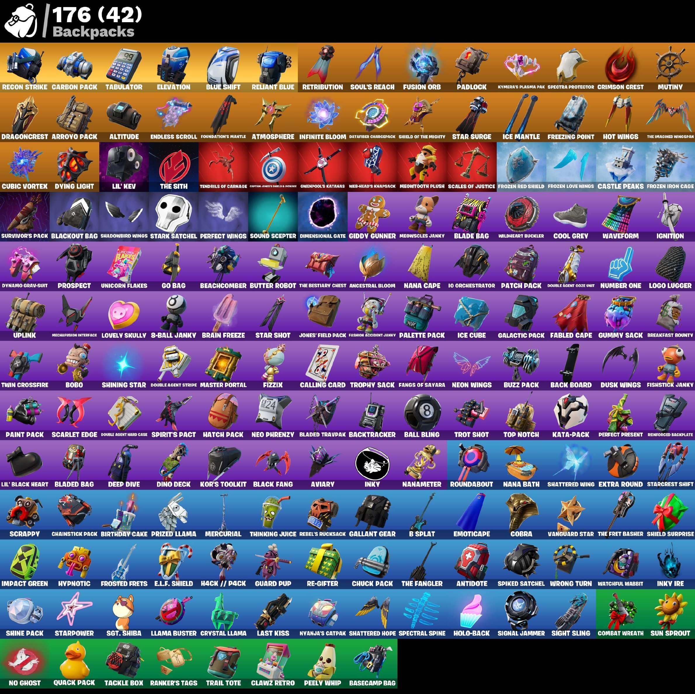 🎨 172 skins | 🌟 Fortnite account