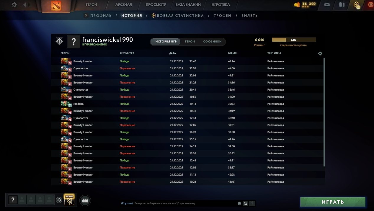 🏅 MMR 6640 | 🕒 180 hours | 🛡 11910