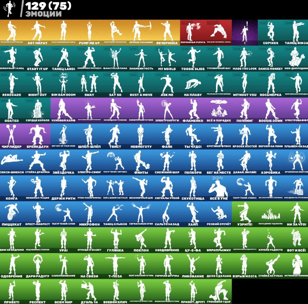 🎨 128 skins | 🌟 Fortnite account