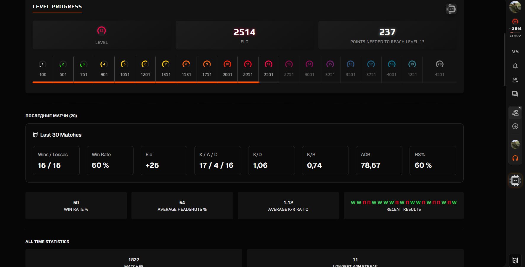 💖 CS Премьер 🏅 | 🎯 Faceit LVL 10 | 🕒 1827 матчей — Готов к Ranked