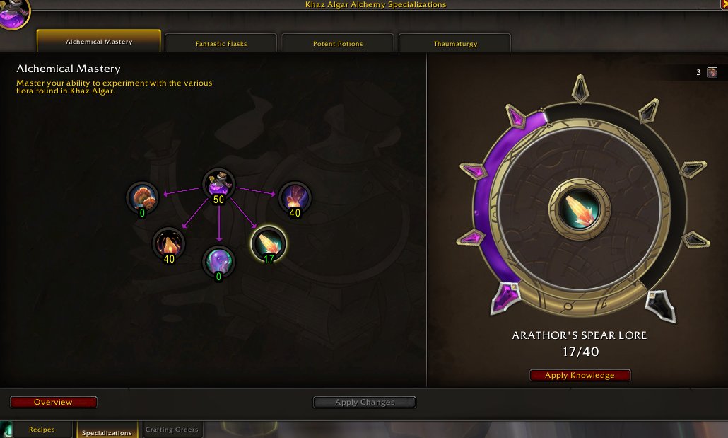 🎮 WoW account | Level 80 | Alliance | Sylvanas