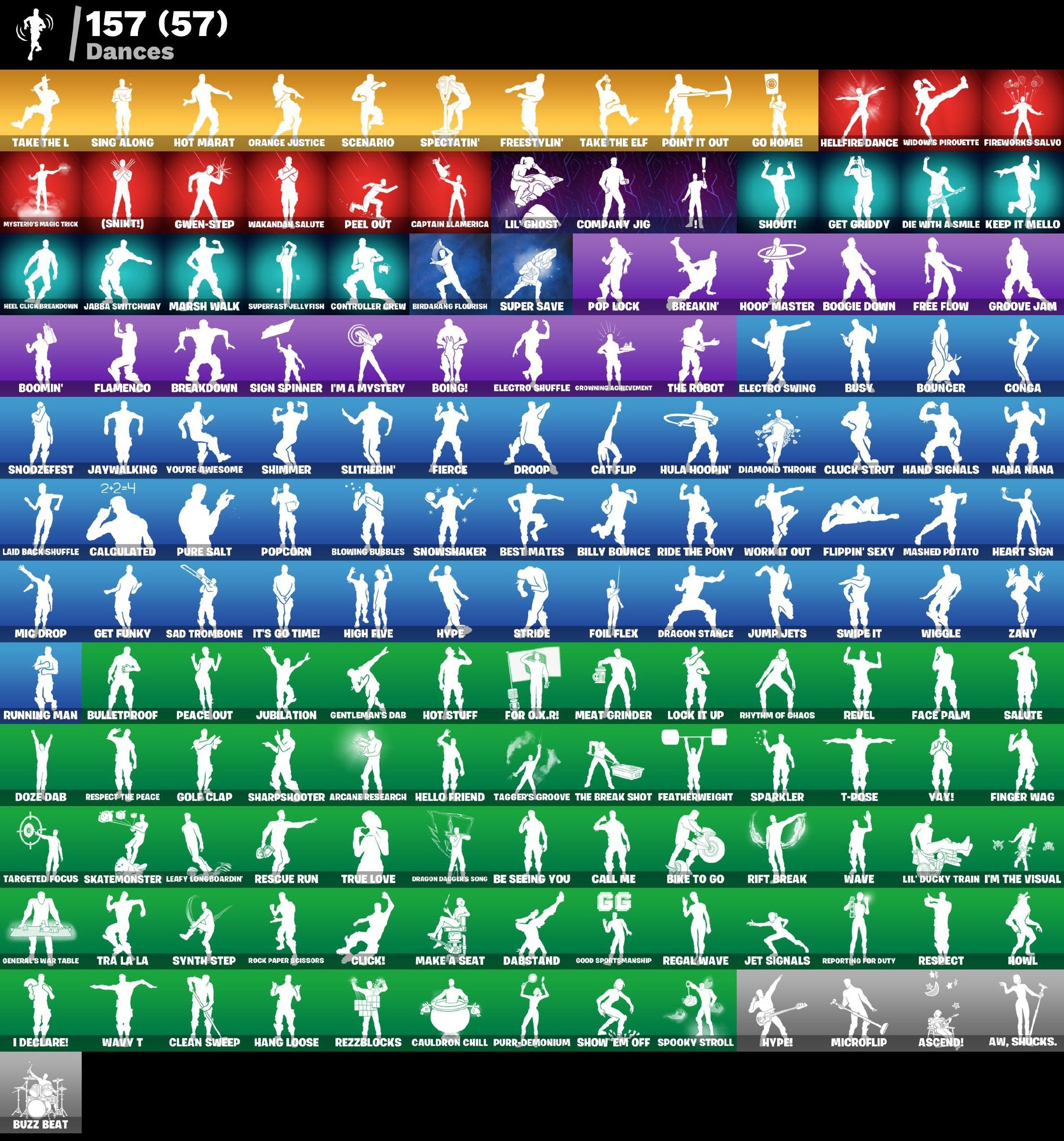 🎨 172 скінів | 🌟 Fortnite акаунт