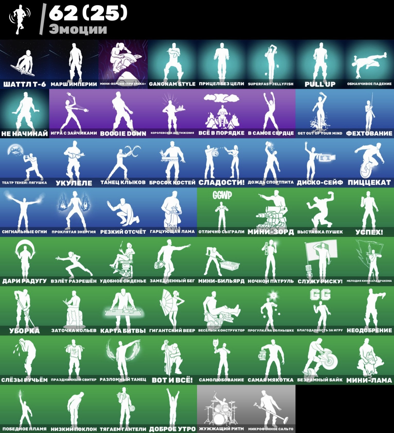 🎨 71 skins | 🌟 Fortnite account