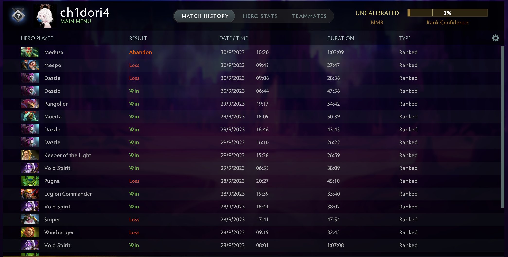 🏅 MMR 2500 | 🕒 1682 hours | 🛡 10500