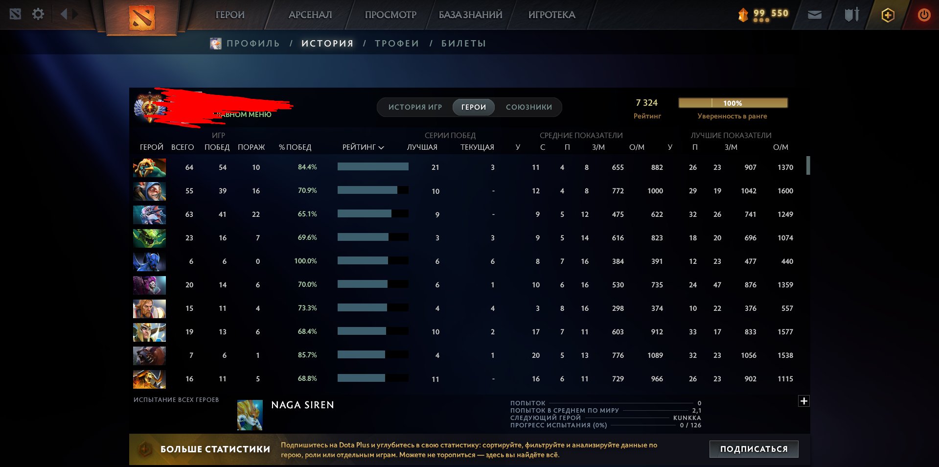 🏅 MMR 7320 | 🕒 1100 hours | 🛡 12000