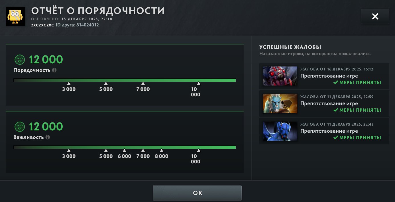 🏅 MMR 8890 | 🕒 200 годин | 🛡 12000