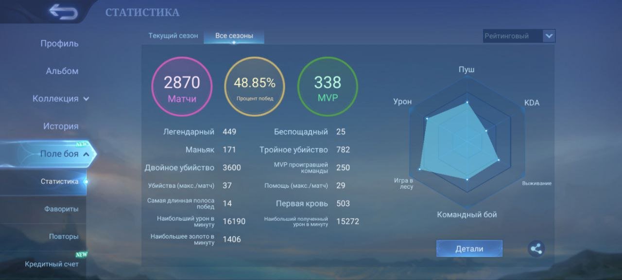 🎮 Mobile Legends account | Epic | 91 heroes | 129 skins