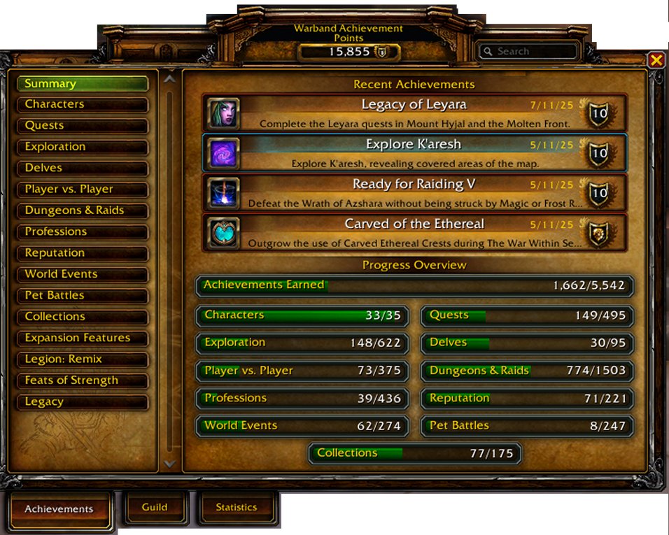 🎮 WoW акаунт | 80 рівень | Орда | Kazzak