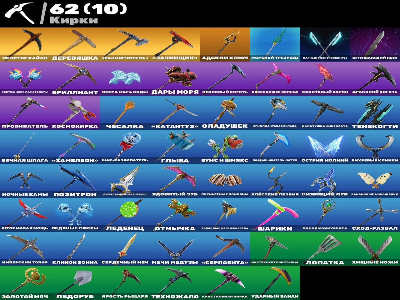 🎨 77 skins | 🌟 Fortnite account