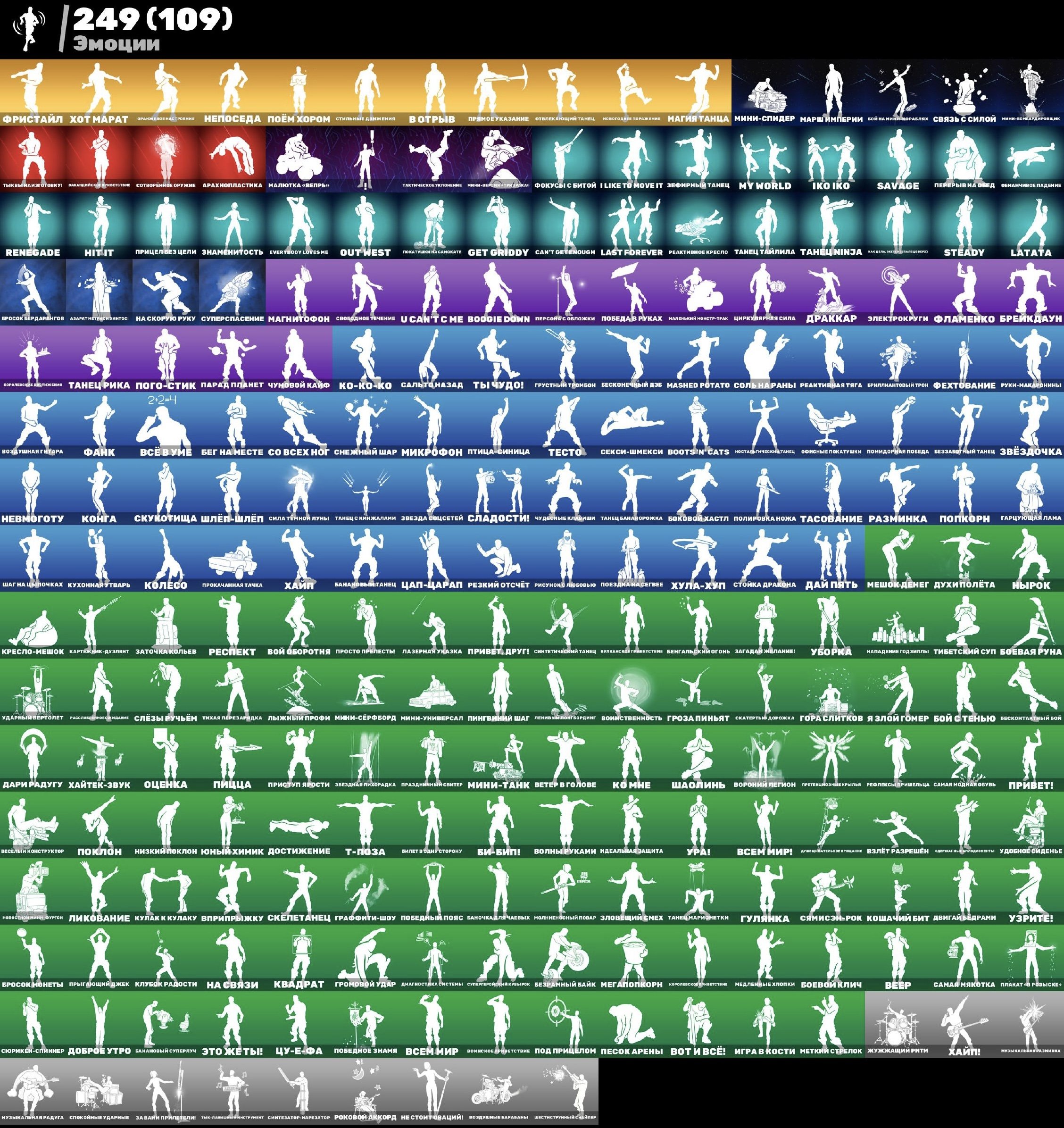 🎨 349 скінів | 🌟 Fortnite акаунт