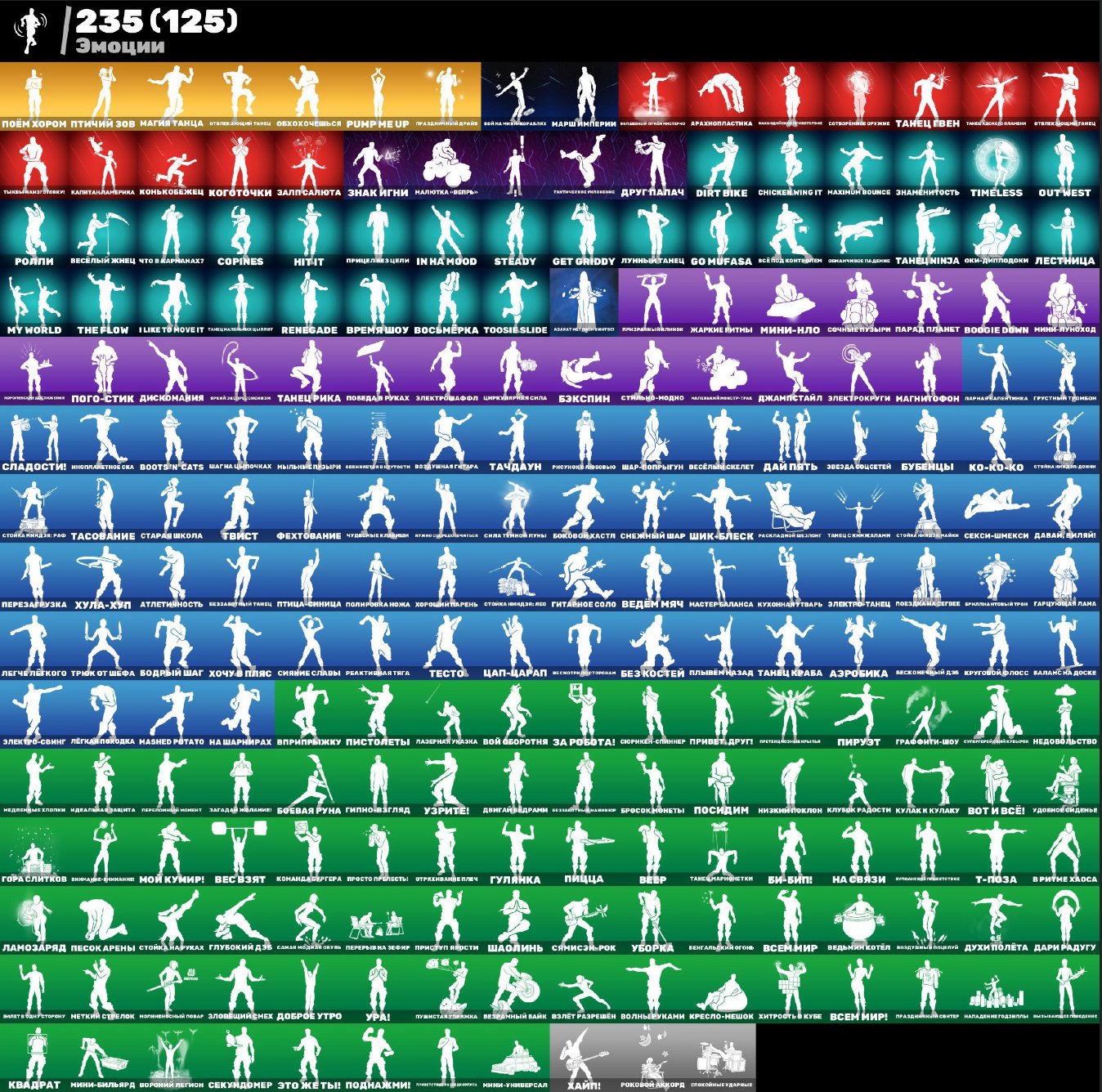 🎨 264 skins | 🌟 Fortnite account