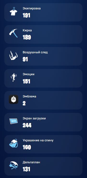 🎨 190 skins | 🌟 Fortnite account