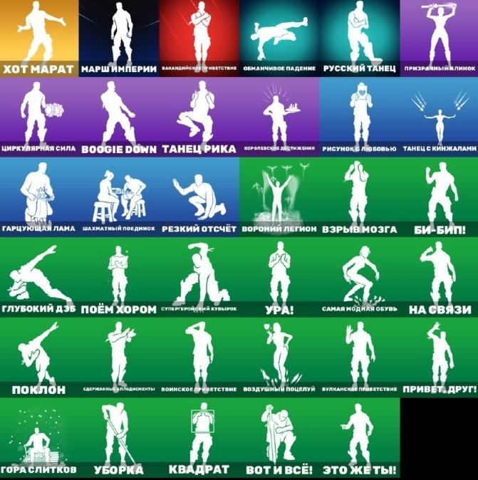 🎨 10 скінів | 🌟 Fortnite акаунт