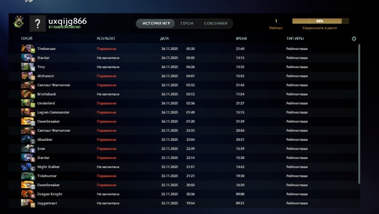 🏅 MMR 1 | 🕒 150 hours | 🛡 10479