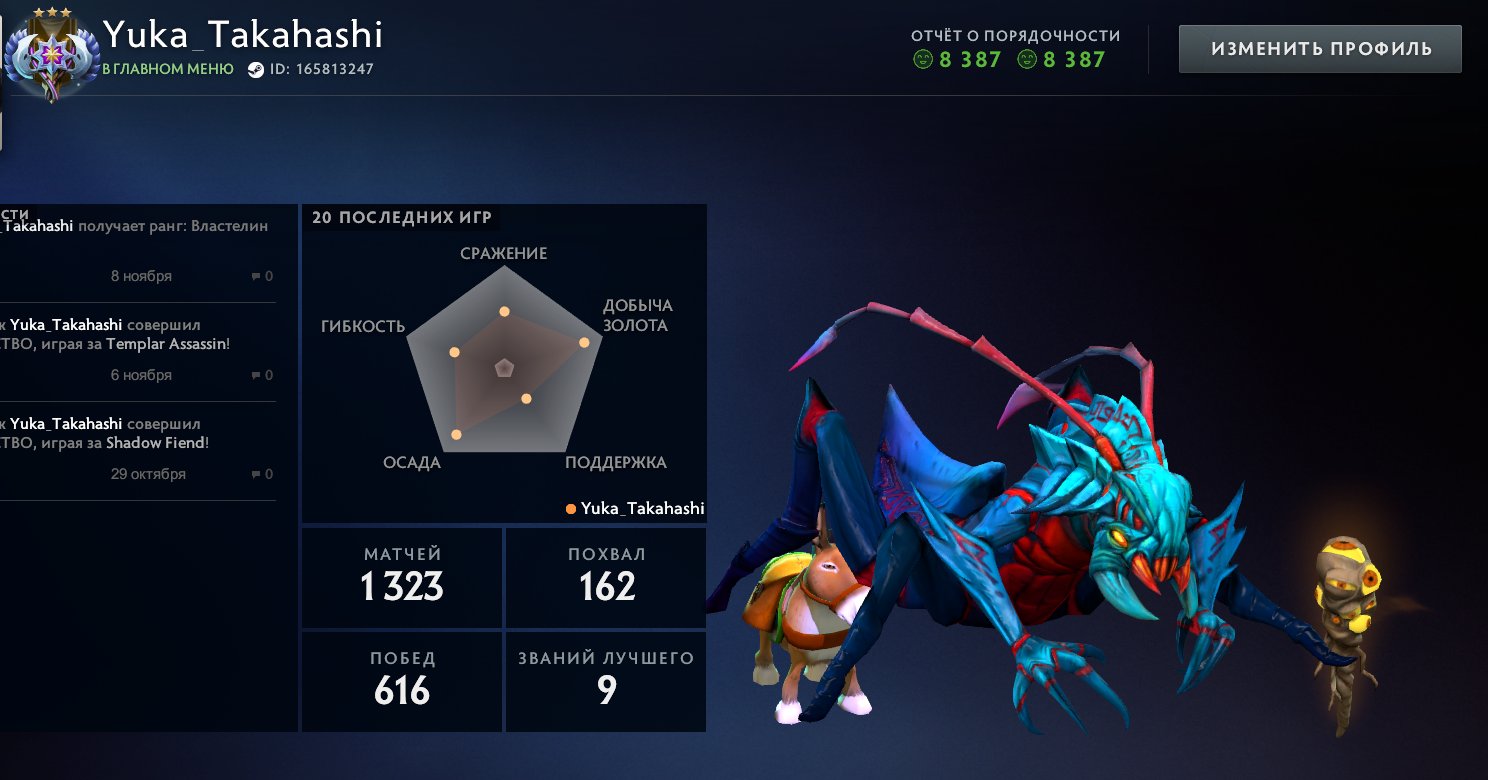 🏅 MMR 4052 | 🕒 1484 годин | 🛡 8337