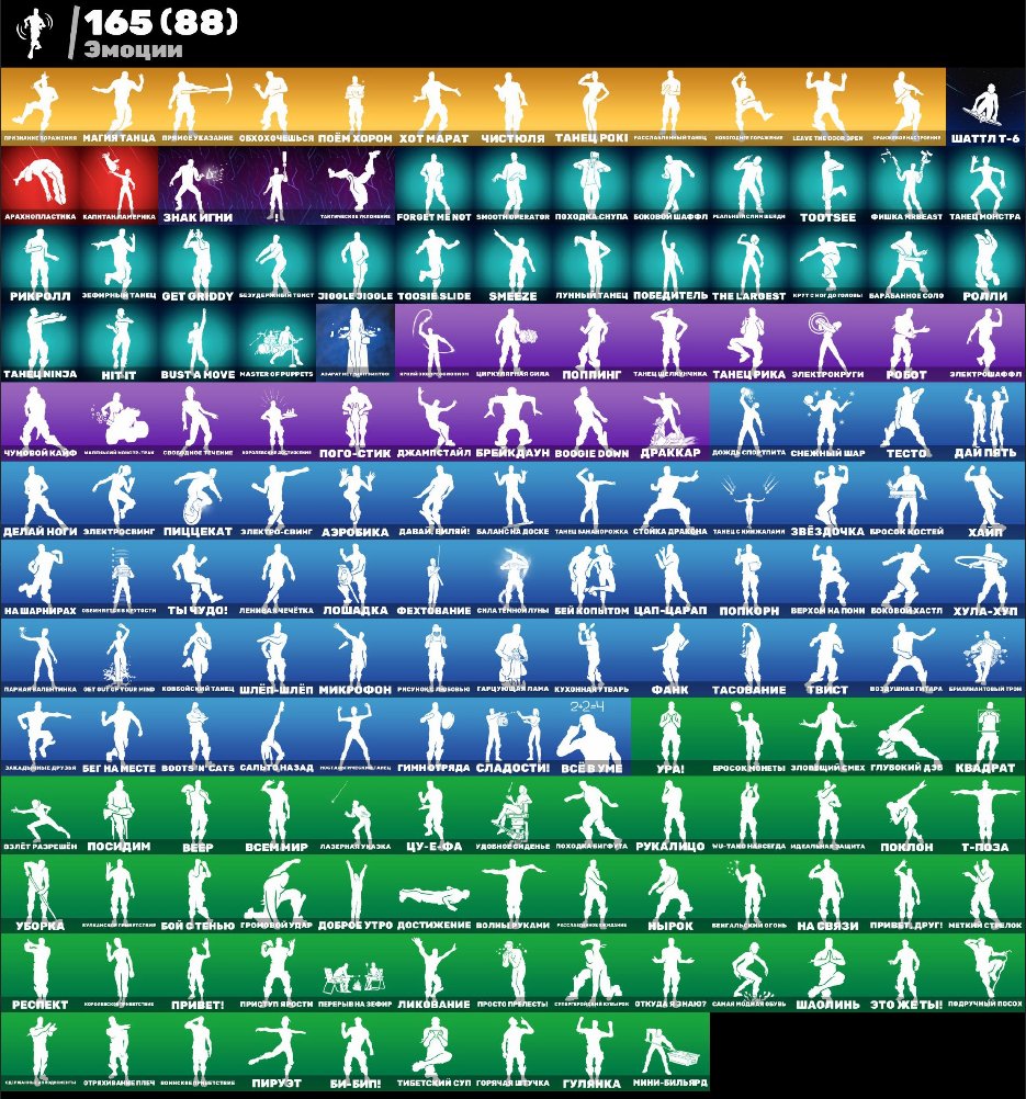 🎨 201 skins | 🌟 Fortnite account