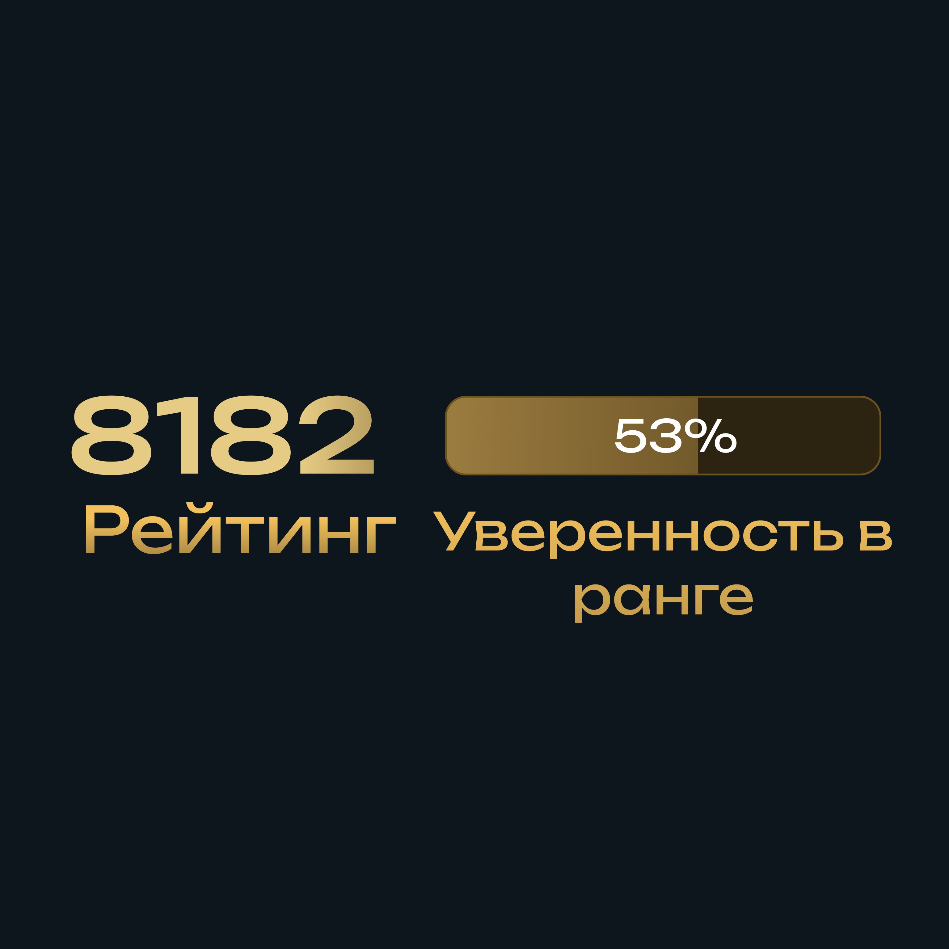 🏅 MMR 8182 | 🕒 152 hours | 🛡 12000