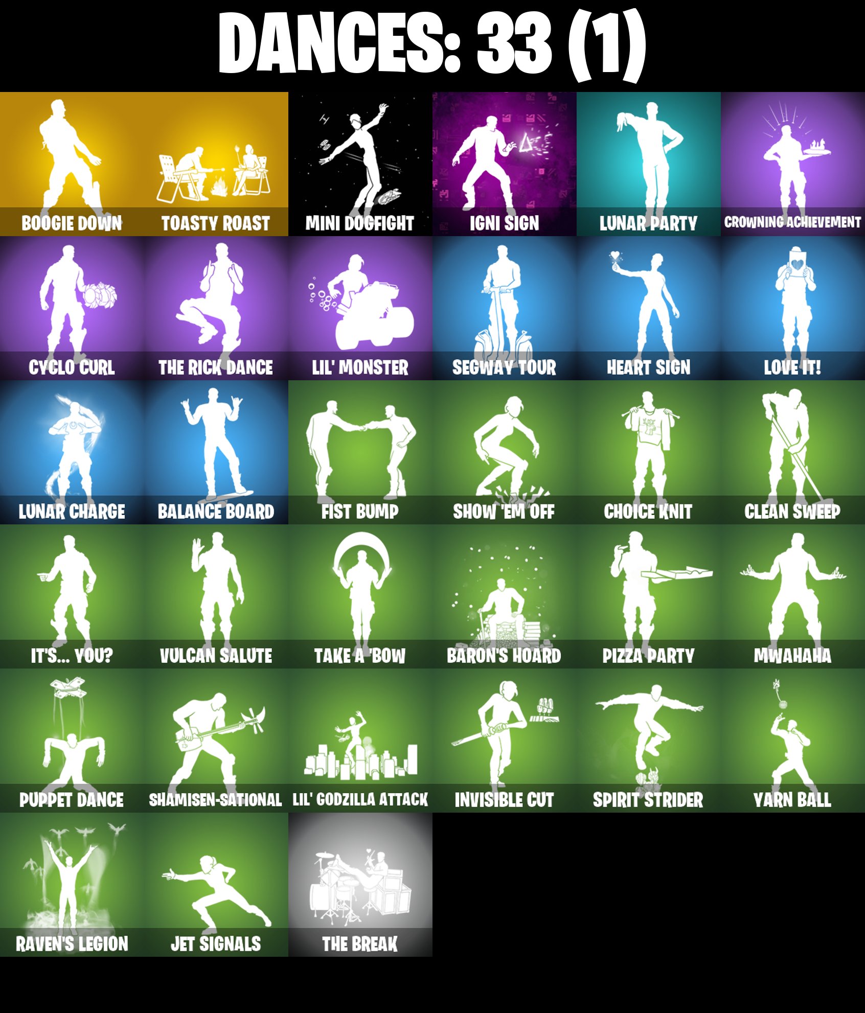 🎨 30 skins | 🌟 Fortnite account