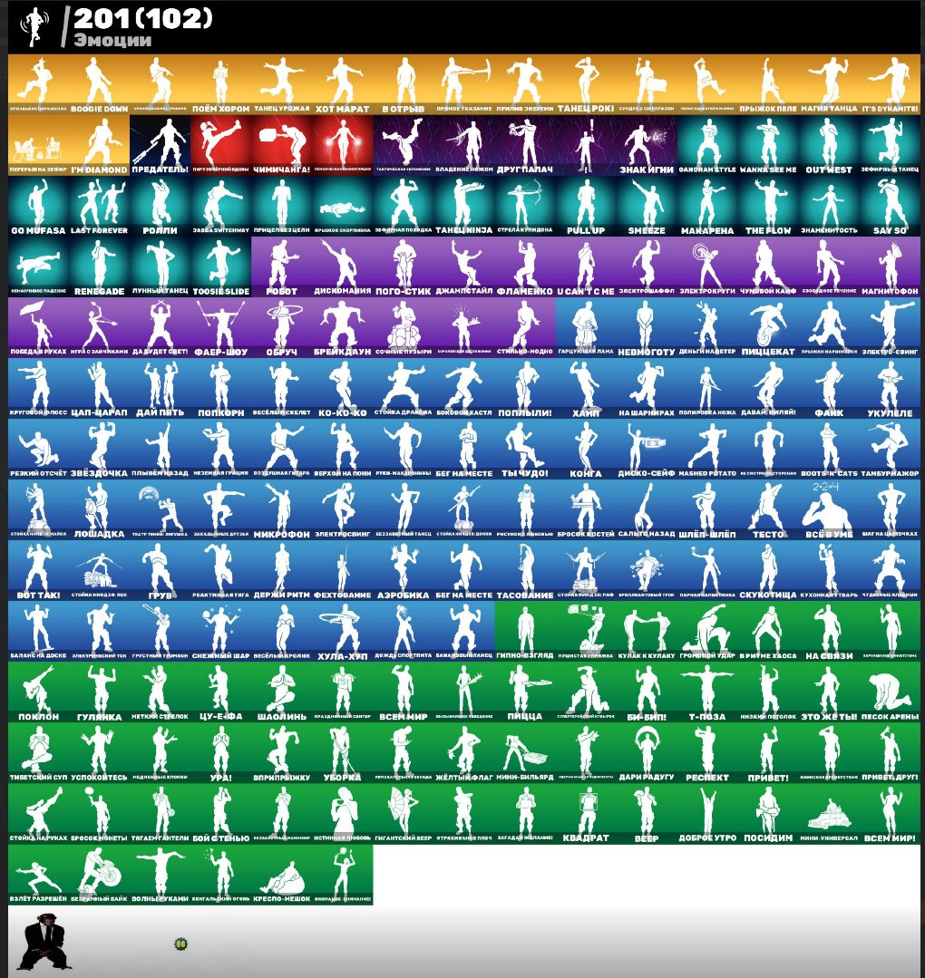 🎨 251 скін | 🌟 Fortnite акаунт