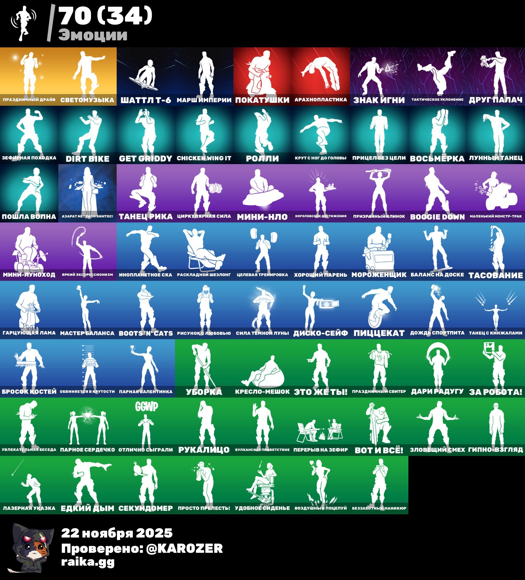 🎨 81 skins | 🌟 Fortnite account