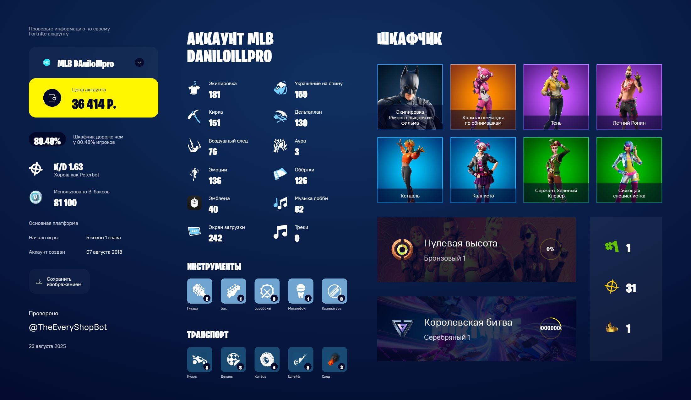 🎨 181 скін | 🌟 Fortnite акаунт