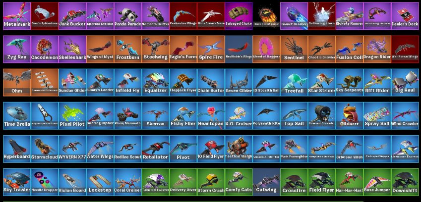 🎨 282 скінів | 🌟 Fortnite акаунт