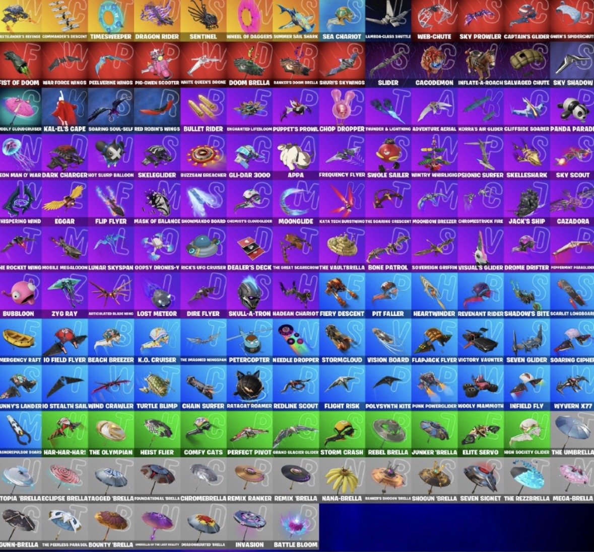 🎨 131 skins | 🌟 Fortnite account