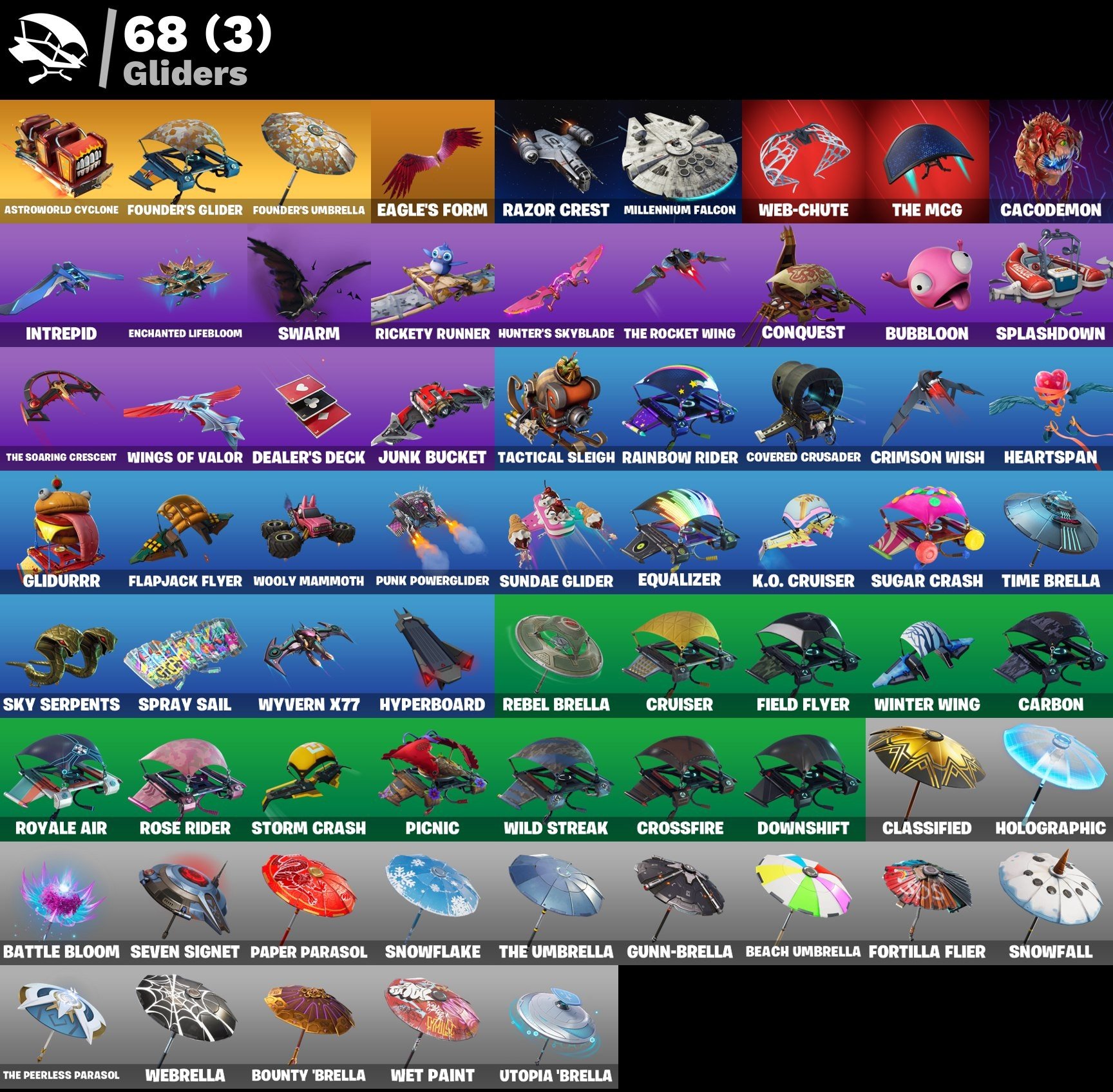 🎨 71 skins | 🌟 Fortnite account