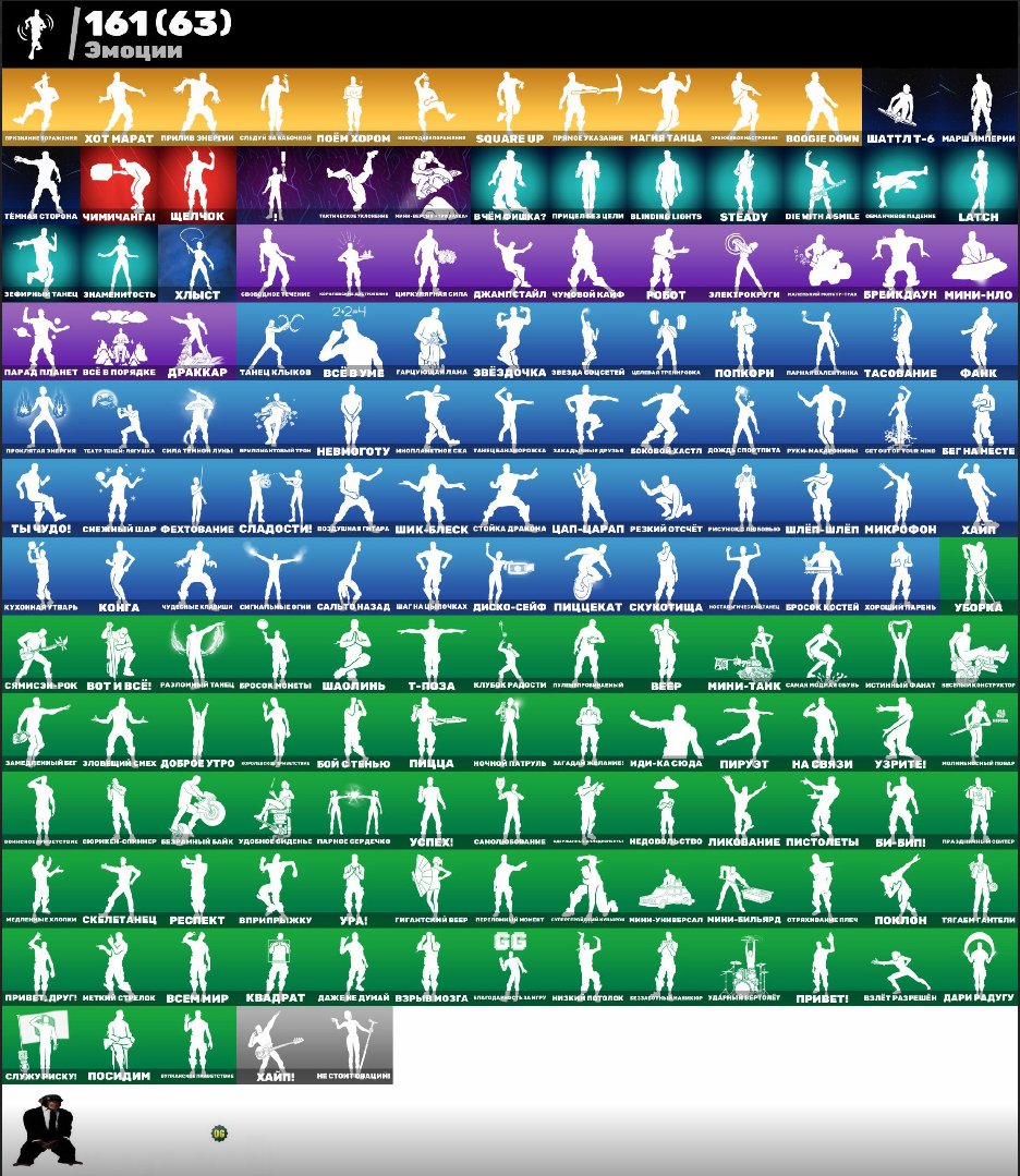 🎨 189 skins | 🌟 Fortnite account