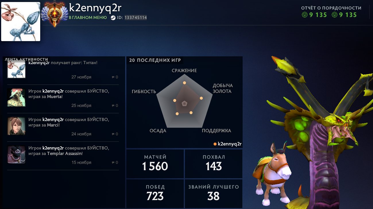 🏅 MMR 6002 | 🕒 1557 hours | 🛡 9135