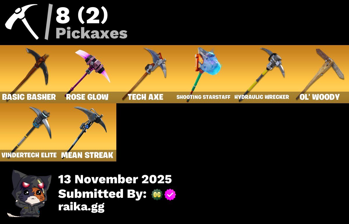 🎨 2 скіна | 🌟 Fortnite акаунт