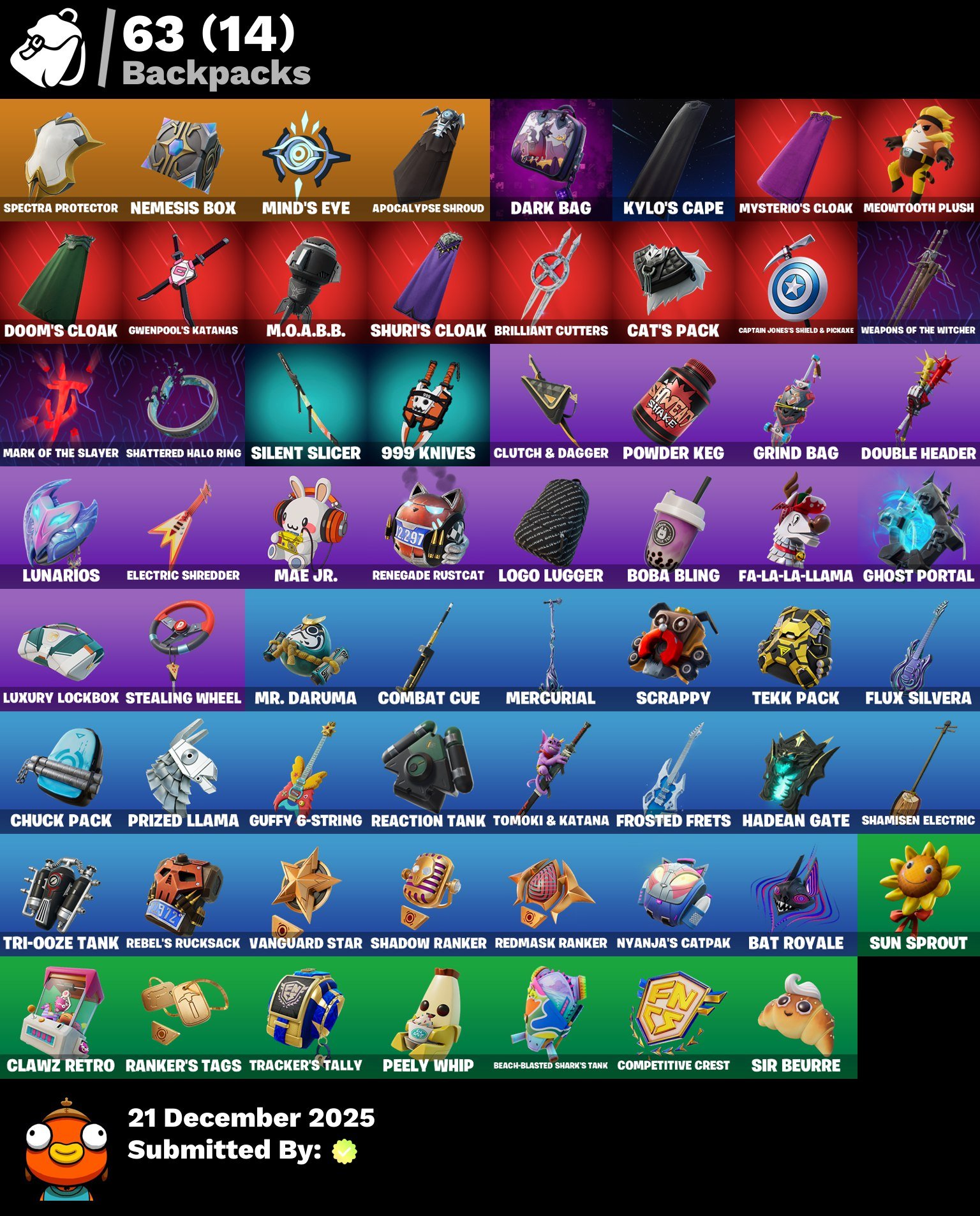 🎨 48 skins | 🌟 Fortnite account