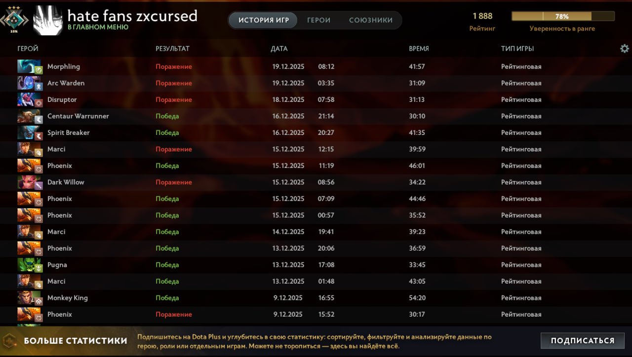 🏅 MMR 1888 | 🕒 275 hours | 🛡 10095