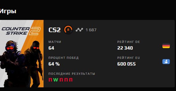 🏆 CS PRIME | 🎯 Faceit LVL 8-9 | 🕒 1500-1700 ELO — Ready for Competitive
