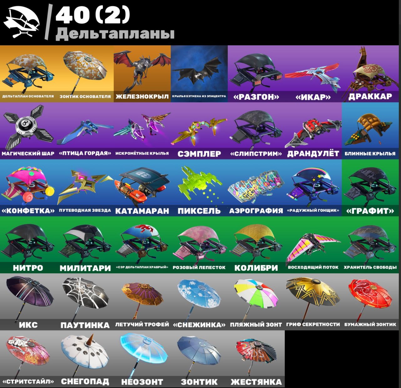 🎨 43 skins | 🌟 Fortnite account