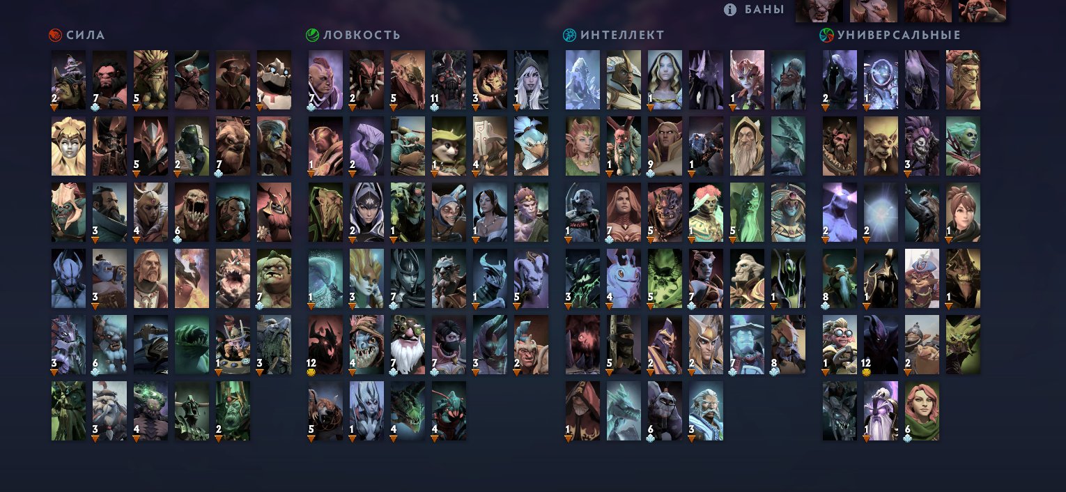 🏅 MMR 1800 | 🕒 1080 годин | 🛡 2402