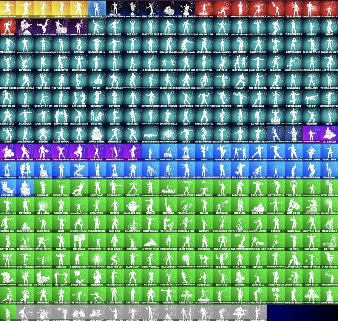 🎨 365 skins | 🌟 Fortnite account