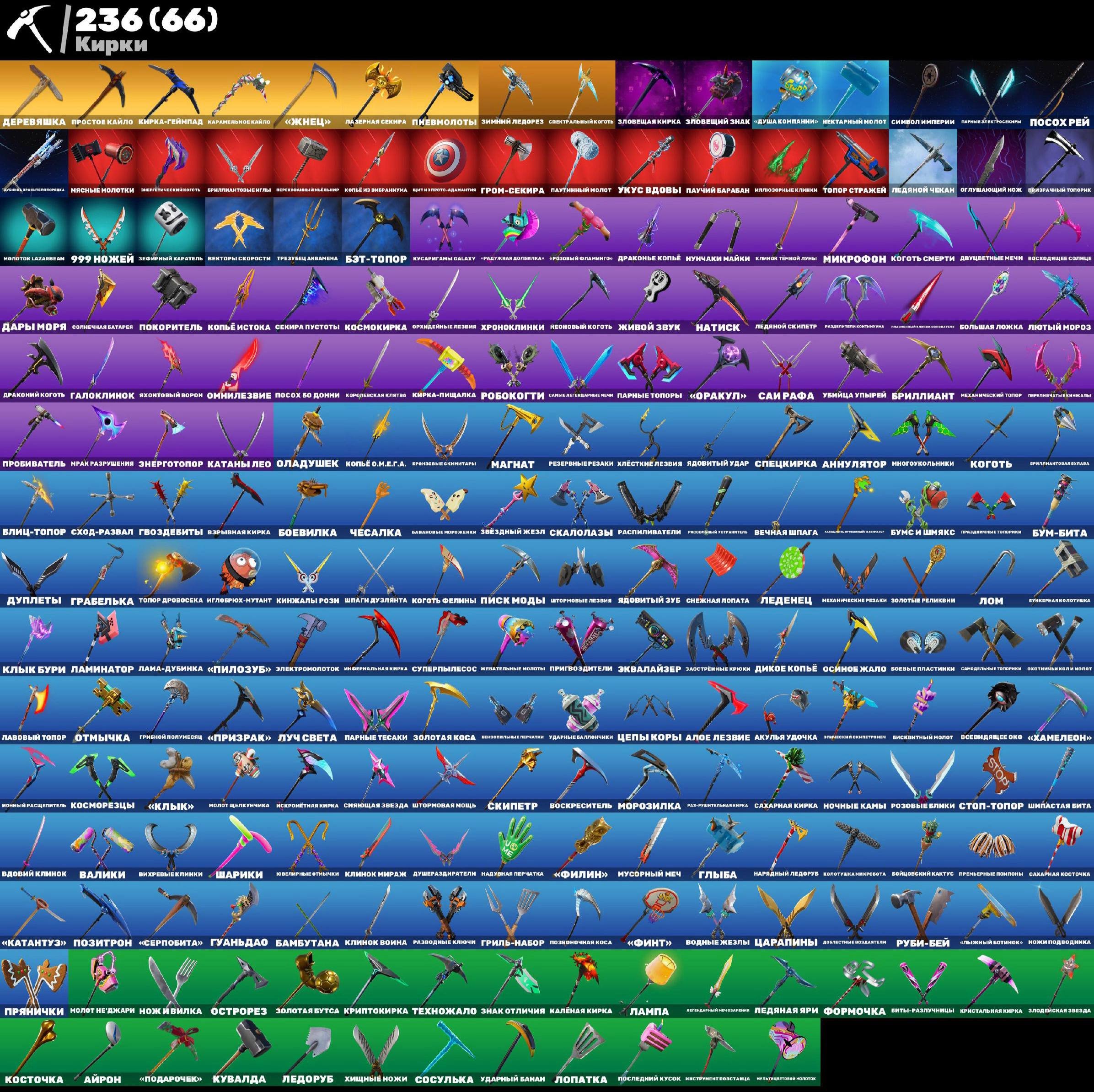 🎨 315 skins | 🌟 Fortnite account