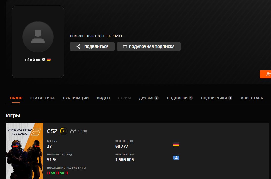 🏆 Faceit LVL 5 | 🎯 1190 ELO | 🕒 37 матчів — Готовий до змагальних матчів