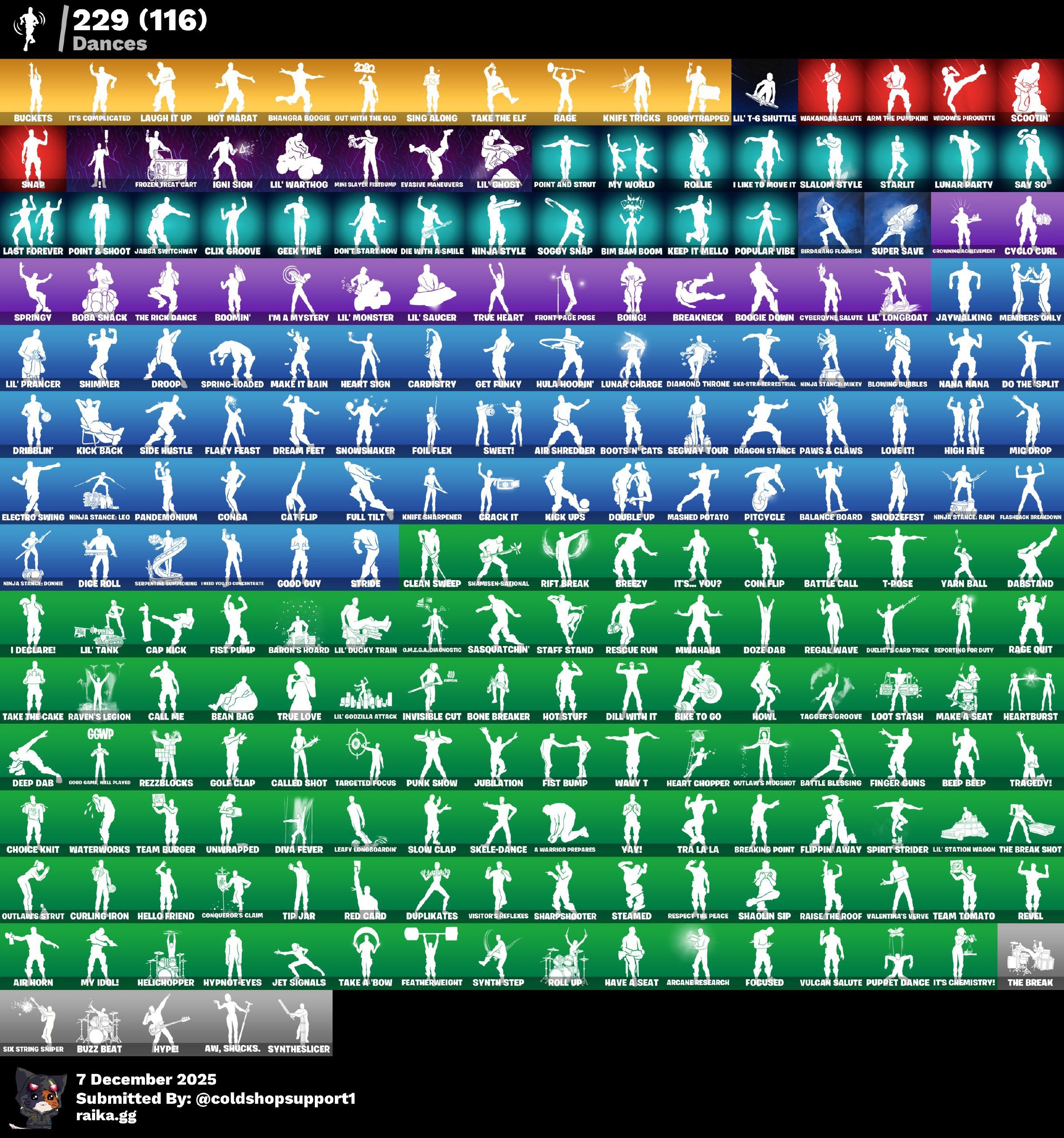 🎨 268 skins | 🌟 Fortnite account