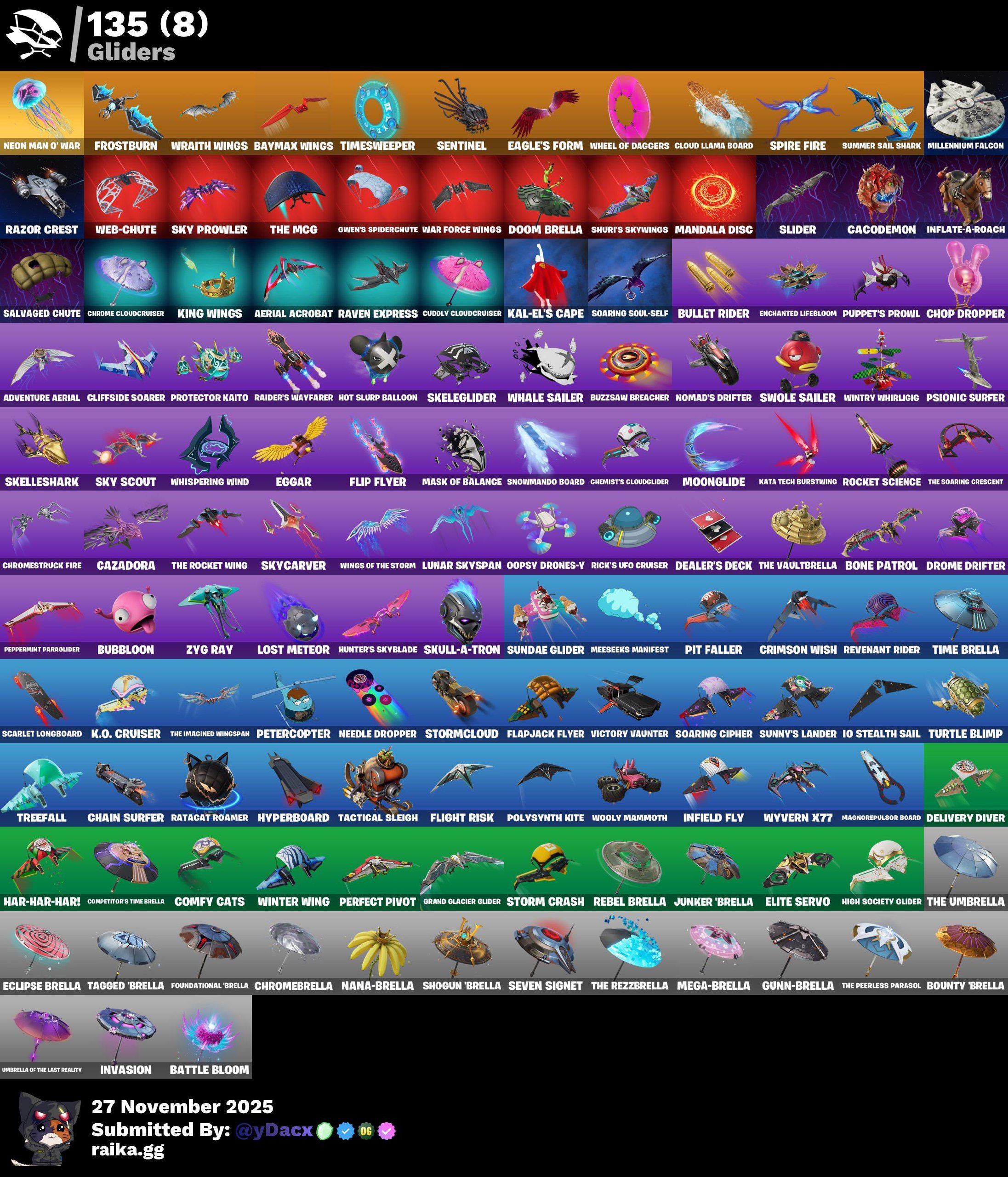 🎨 151 skins | 🌟 Fortnite account