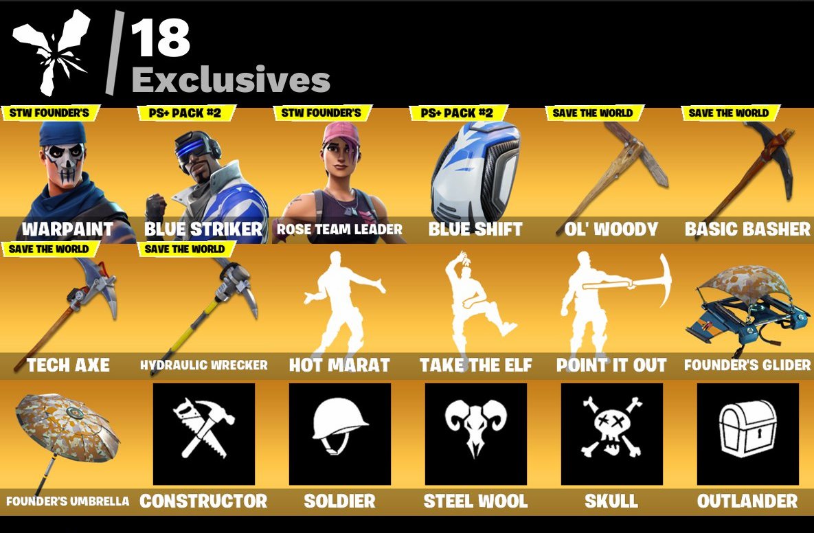 🎨 52 skins | 🌟 Fortnite account