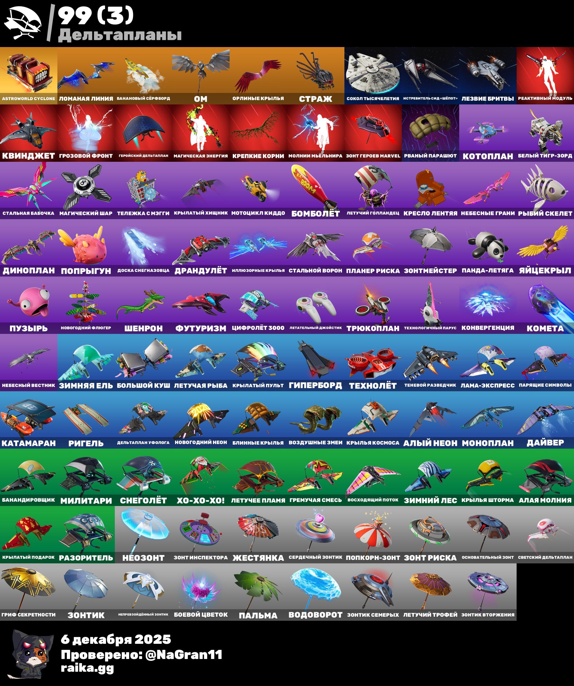 🎨 112 skins | 🌟 Fortnite account