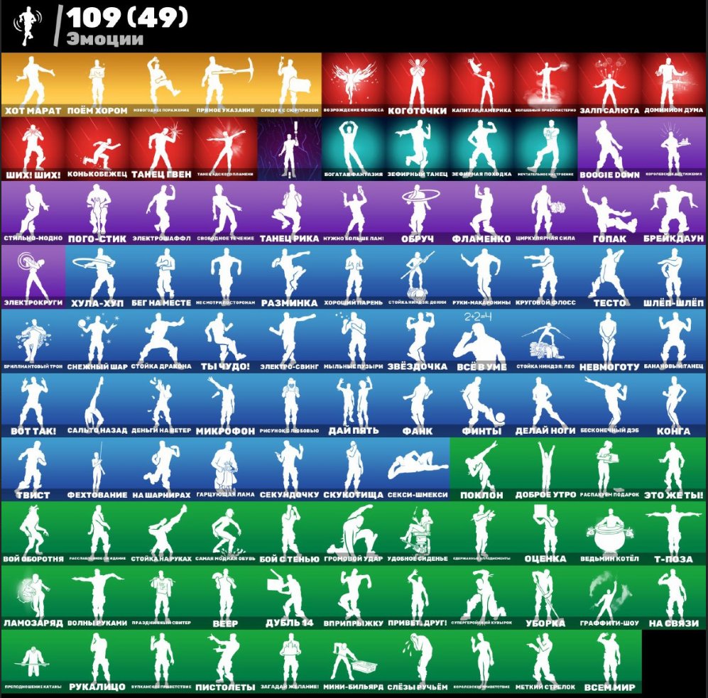 🎨 98 skins | 🌟 Fortnite account