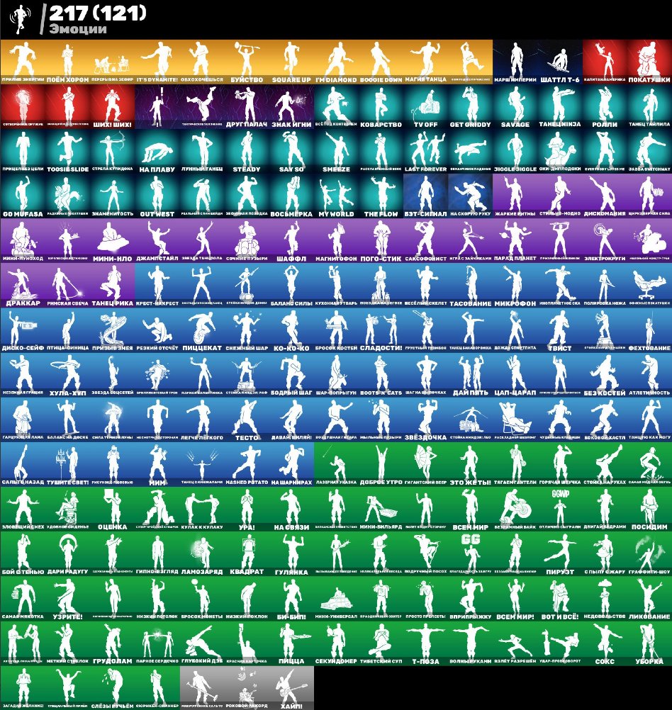 🎨 320 skins | 🌟 Fortnite account