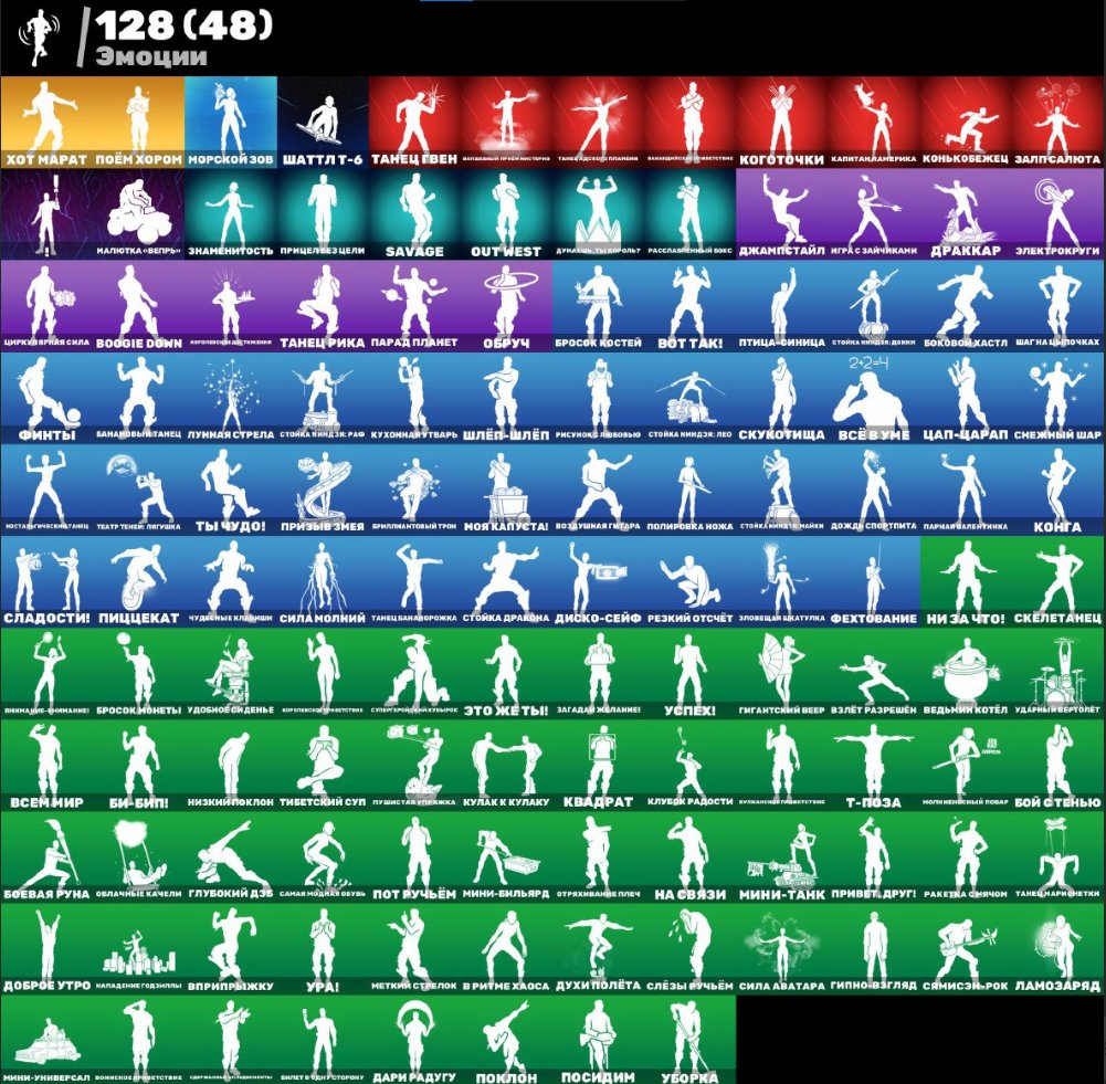 🎨 135 skins | 🌟 Fortnite account