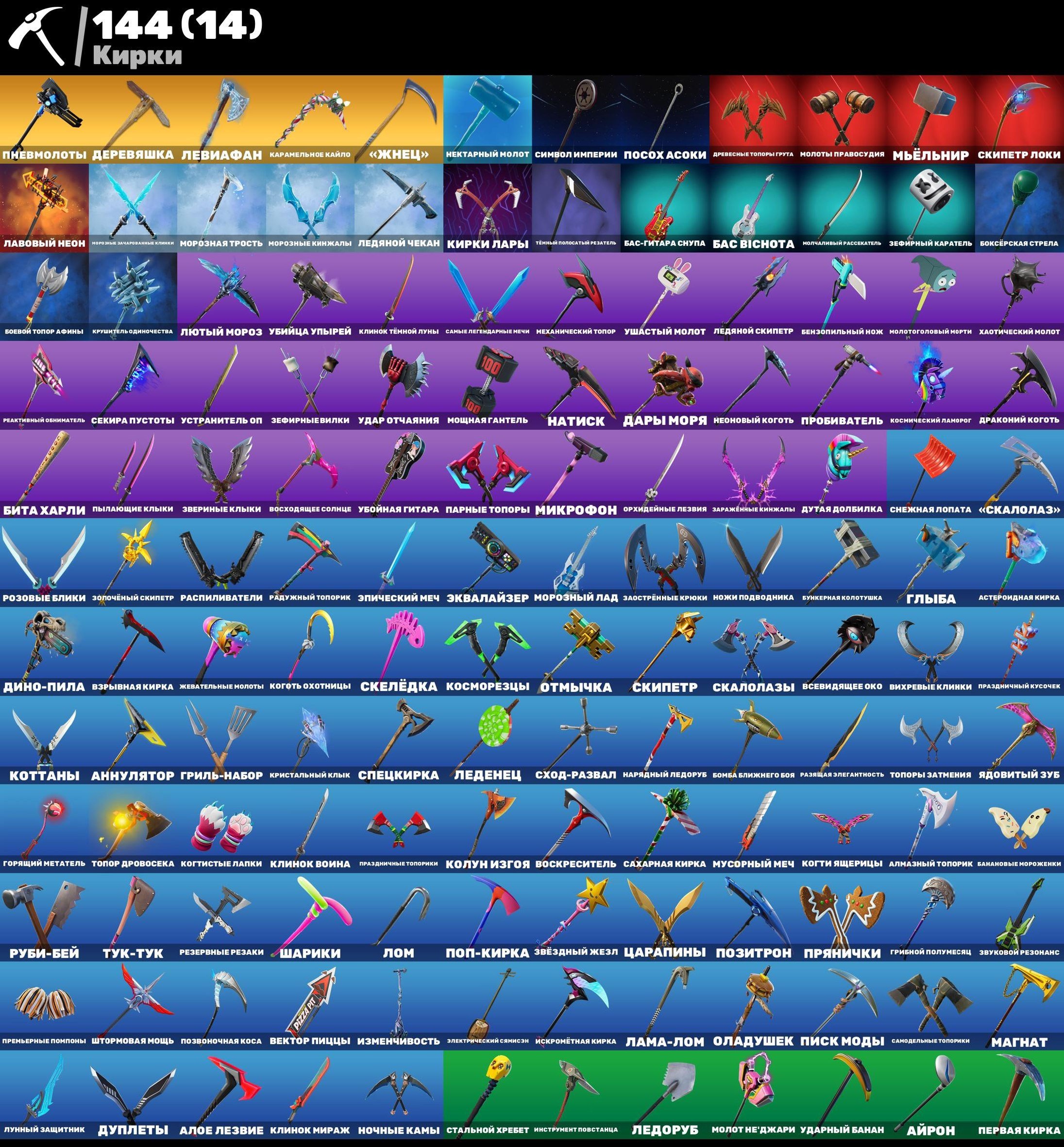 🎨 187 skins | 🌟 Fortnite account